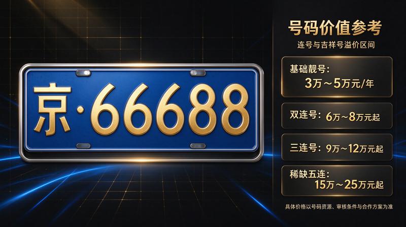 王强